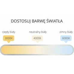 Sklep Kaja Lampa sufitowa listwa LED 120cm LP-7001/1C WH 120 36 CCT IBROS | Kaja